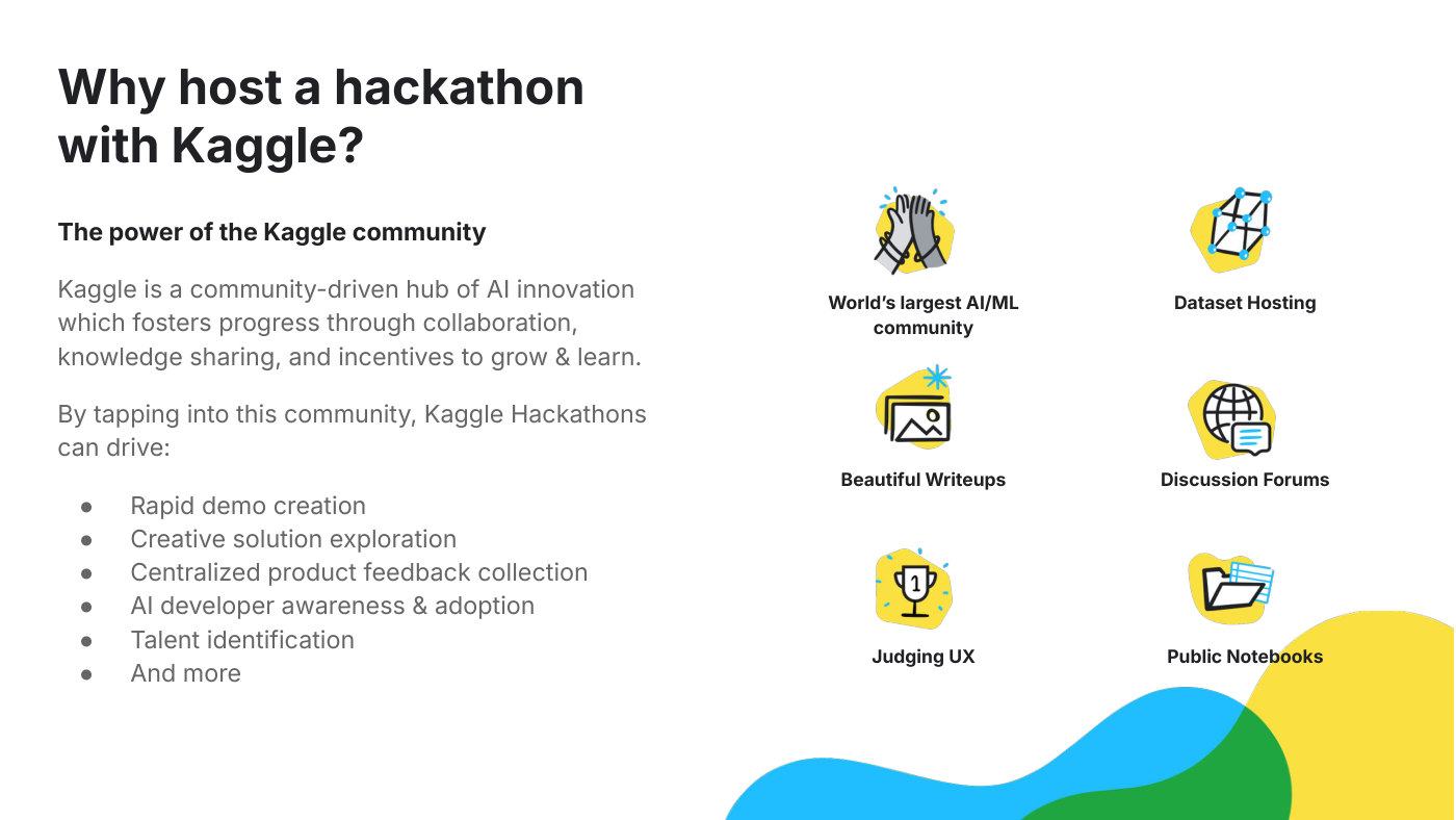 Kaggle 官方材料中的协作与实践画面